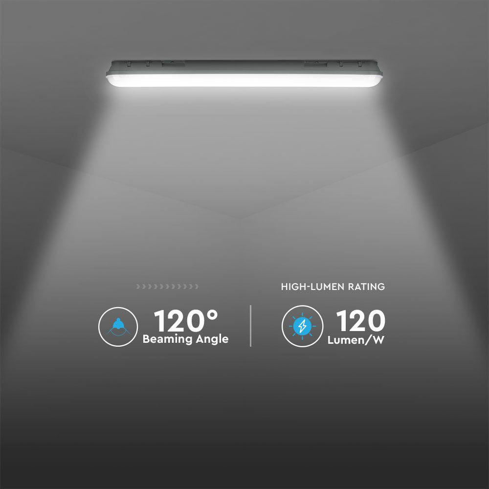 36W Lampa hermetyczna 120cm / Chip Samsung / Klosz Mleczny / Barwa:6500K