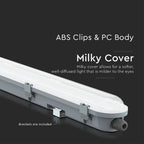 36W Lampa hermetyczna 120cm / Chip Samsung / Klosz Mleczny / Barwa:4000K