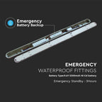 36W Lampa hermetyczna 120cm/ Chip Samsung / Moduł awaryjny 3H /Klosz Mleczny / Klipsy: stal nierdzewny / Barwa:6500K