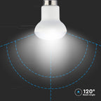 2.9W R39 Żarówka LED / Chip SAMSUNG / Barwa:4000K / Trzonek:E14