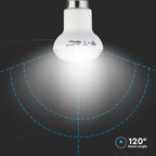 2.9W R39 Żarówka LED / Chip SAMSUNG / Barwa:6500K / Trzonek:E14