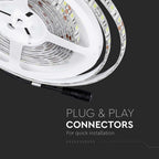 7W Taśma LED / Barwa: RGB / IP65 / Rolka:5m