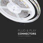 11W Taśma LED / Barwa:3000K / IP65 / Rolka:5m