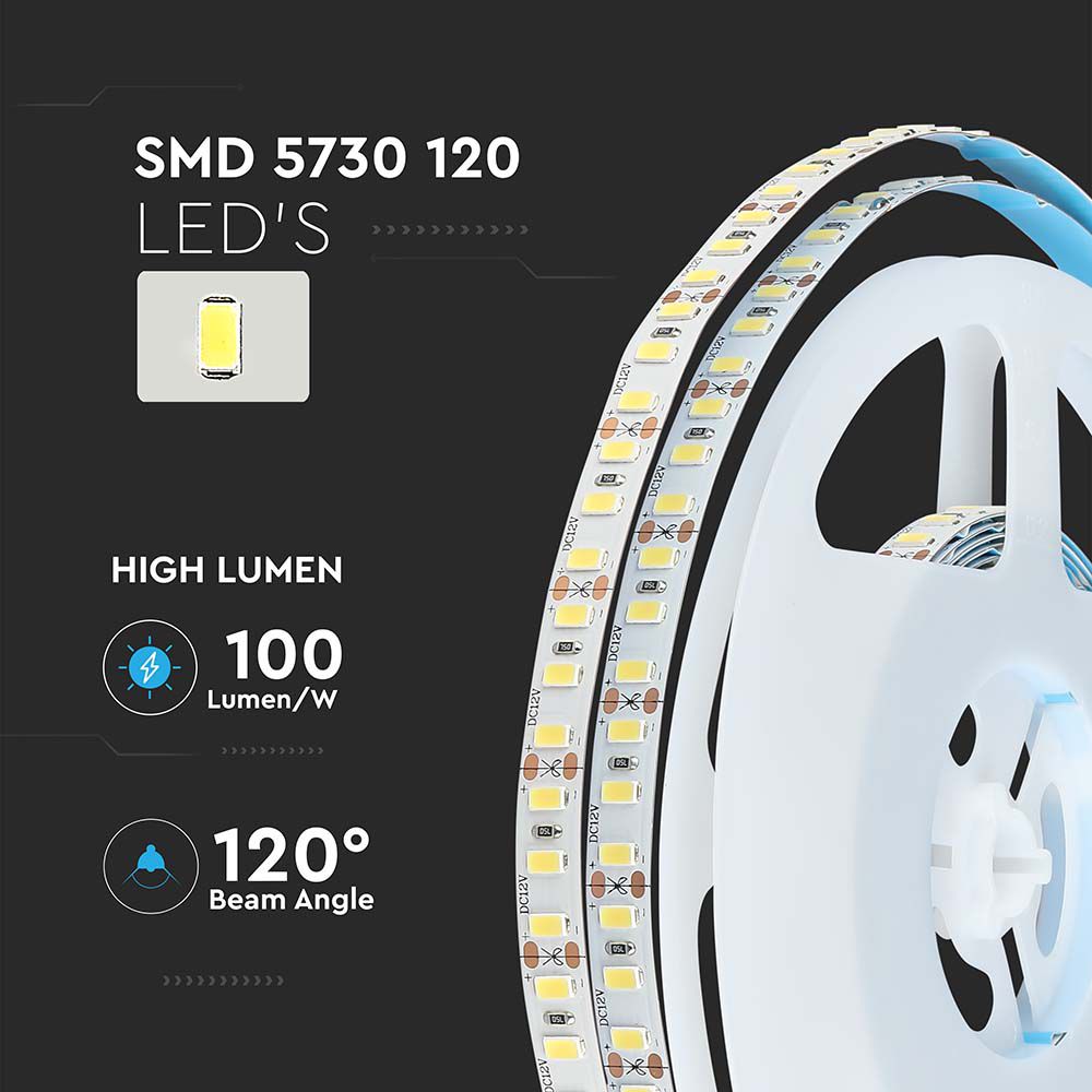 20W Taśma LED / Barwa:6400K / HIGH LUMEN / IP20 / Rolka:5m