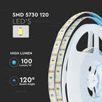 20W Taśma LED / Barwa:4000K / HIGH LUMEN / IP20 / Rolka:5m
