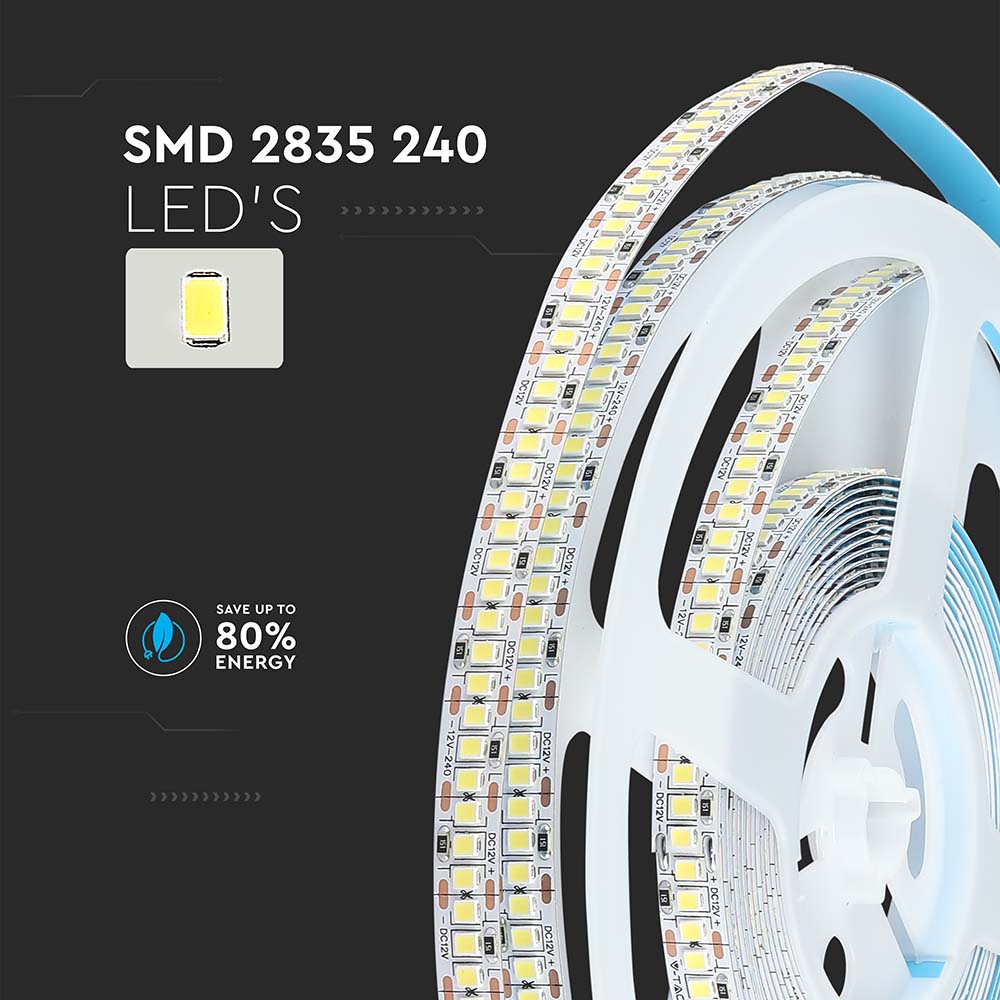 20W Taśma LED / Barwa:3000K / HIGH LUMEN / IP20 / Rolka:5m
