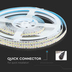 20W Taśma LED / Barwa:3000K / HIGH LUMEN / IP20 / Rolka:5m