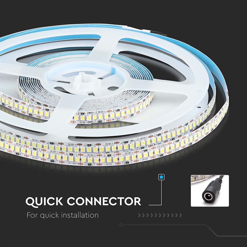20W Taśma LED / Barwa:6000K / HIGH LUMEN / IP20 / Rolka:5m