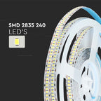 20W Taśma LED / Barwa:4000K / HIGH LUMEN / IP20 / Rolka:5m