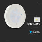 6W Żarówka LED / Chip SAMSUNG / Barwa:4000K / Trzonek:GX53