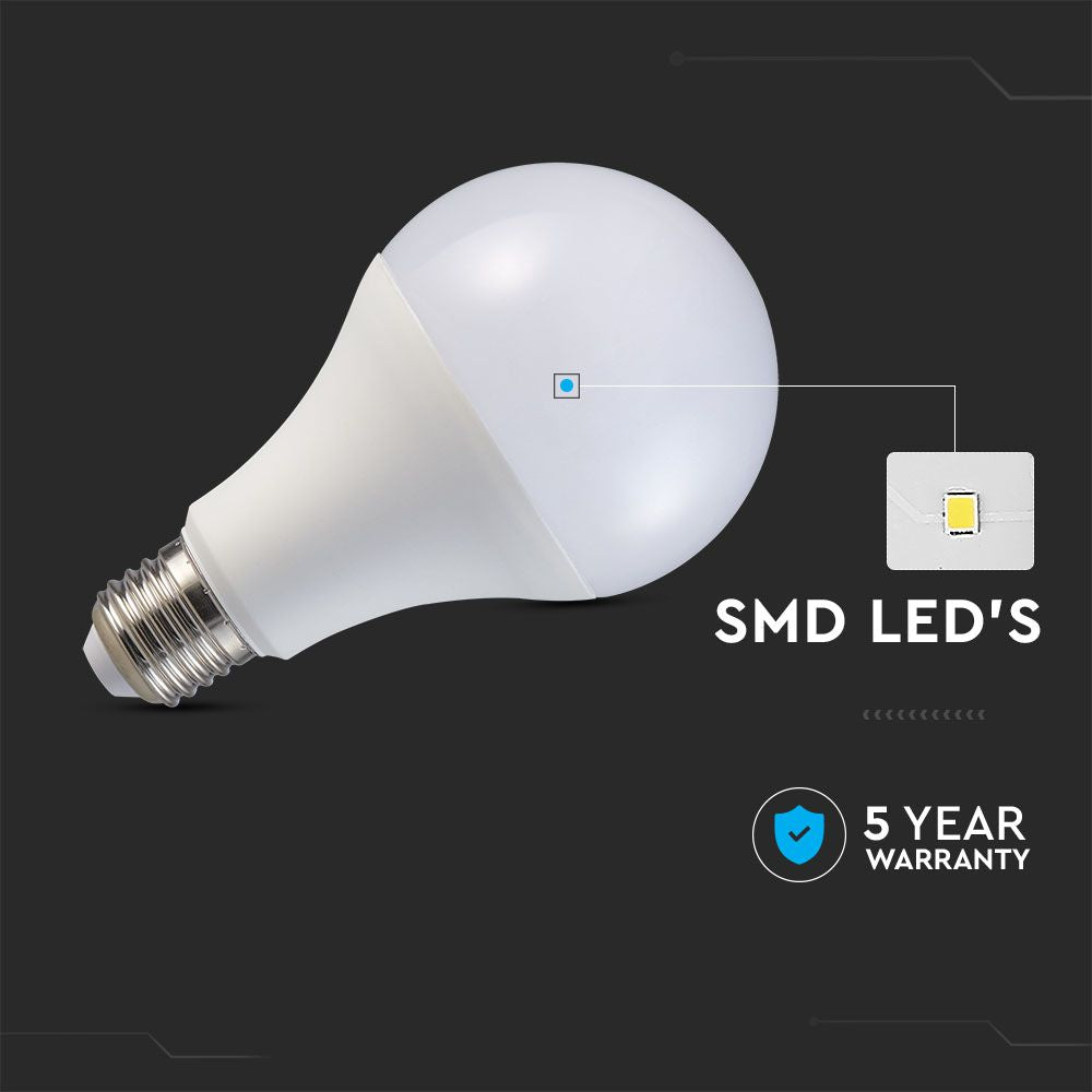 20W A80 Żarówka LED / Chip SAMSUNG / Barwa:3000K / Trzonek:E27 / Skuteczność 120lm/W