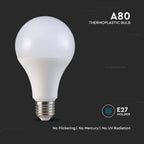 20W A80 Żarówka LED / Chip SAMSUNG / Barwa:3000K / Trzonek:E27 / Skuteczność 120lm/W