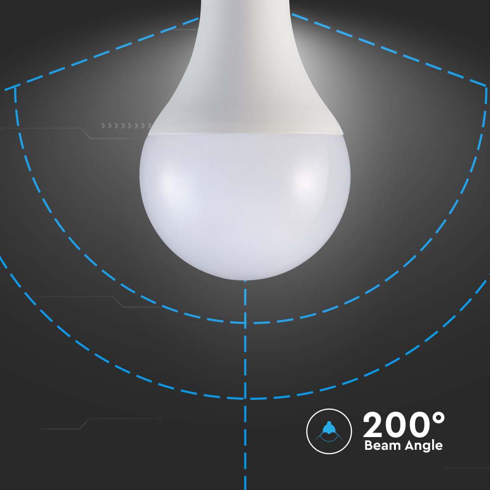 20W A80 Żarówka LED / Chip SAMSUNG / Barwa:3000K / Trzonek:E27 / Skuteczność 120lm/W