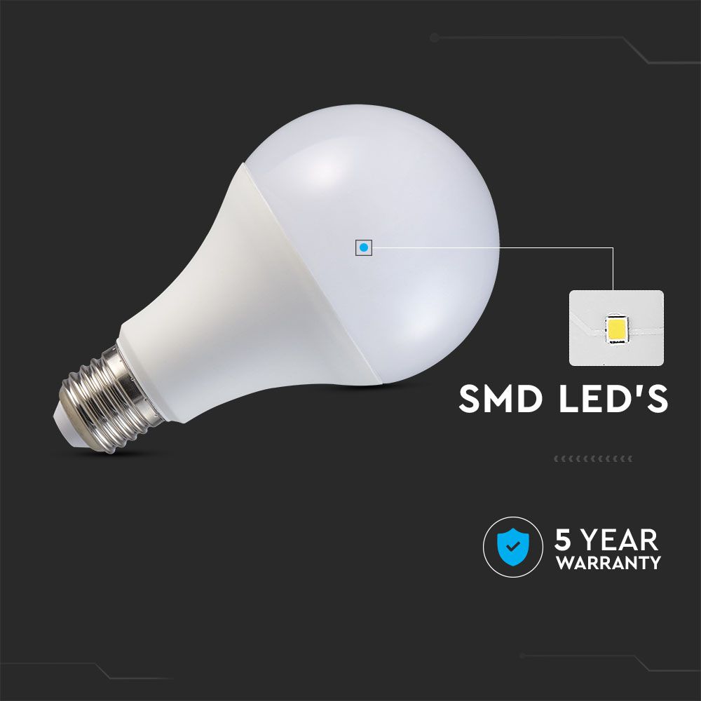 20W A80 Żarówka LED / Chip SAMSUNG / Barwa:4000K / Trzonek:E27 / Skuteczność 120lm/W