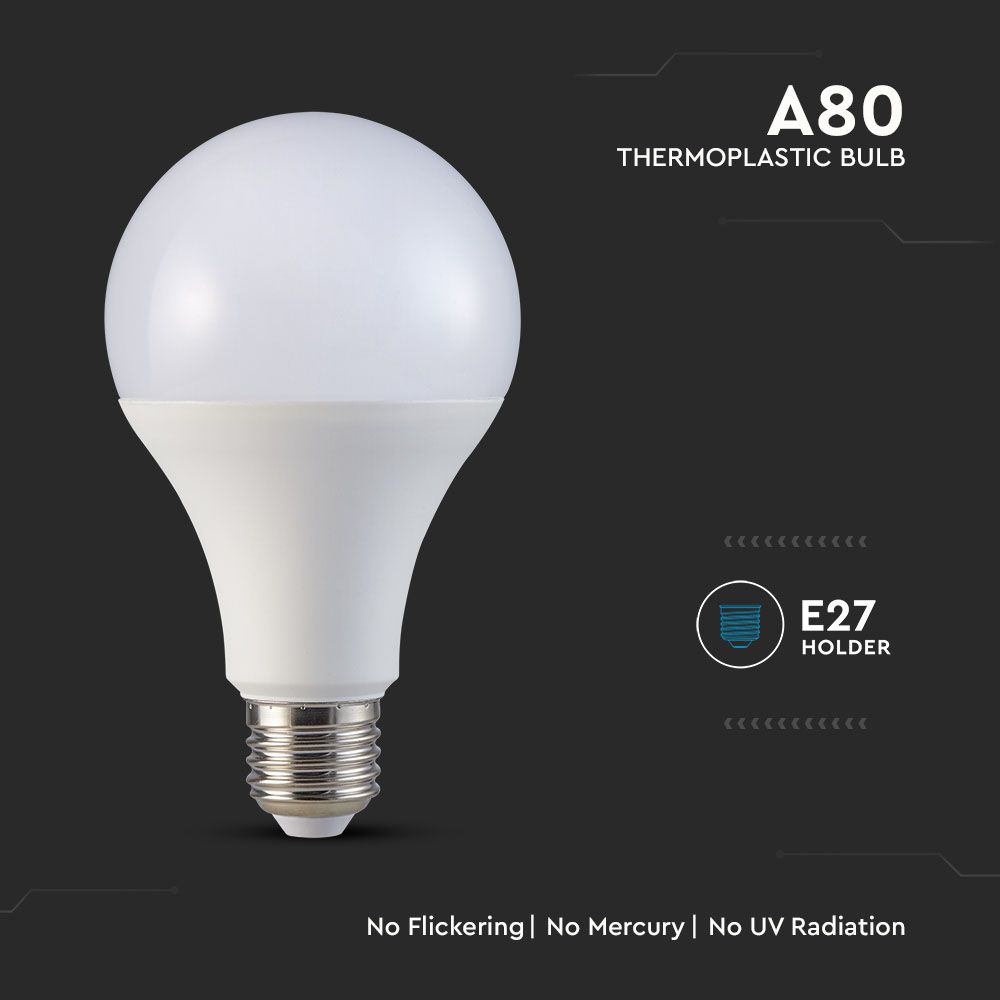 20W A80 Żarówka LED / Chip SAMSUNG / Barwa:4000K / Trzonek:E27 / Skuteczność 120lm/W