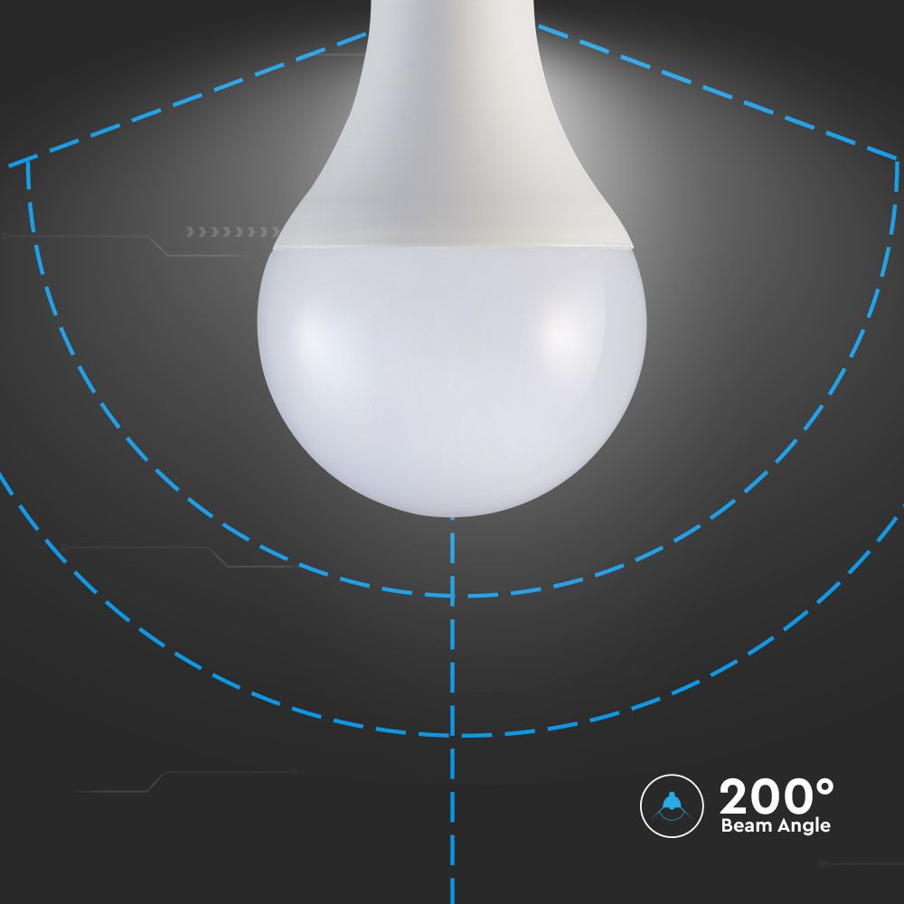 20W A80 Żarówka LED / Chip SAMSUNG / Barwa:4000K / Trzonek:E27 / Skuteczność 120lm/W