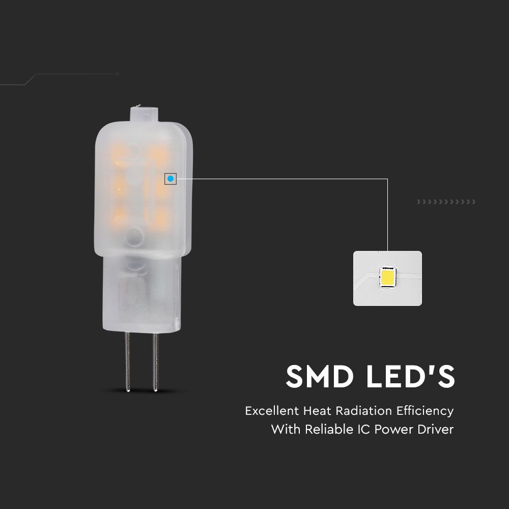 1.1W Żarówka LED / Chip SAMSUNG / Barwa:3000K / Trzonek:G4