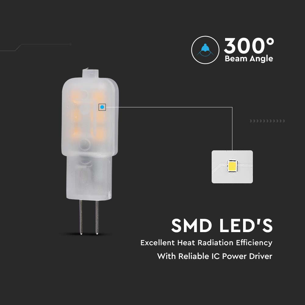 1.1W Żarówka LED / Chip SAMSUNG / Barwa:6500K / Trzonek:G4