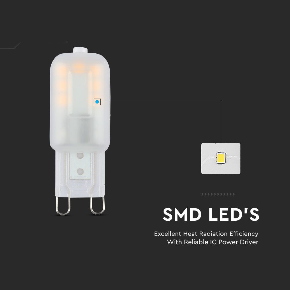 2.2W G9 Żarówka LED / Chip SAMSUNG / Barwa:4000K / Trzonek:G9
