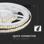 17W Taśma LED / Barwa:6400K / IP20 / Rolka:5m