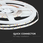 5W Taśma LED S-Shape Zig Zag / Barwa:4000K / 12V / IP20 / Rolka:5m