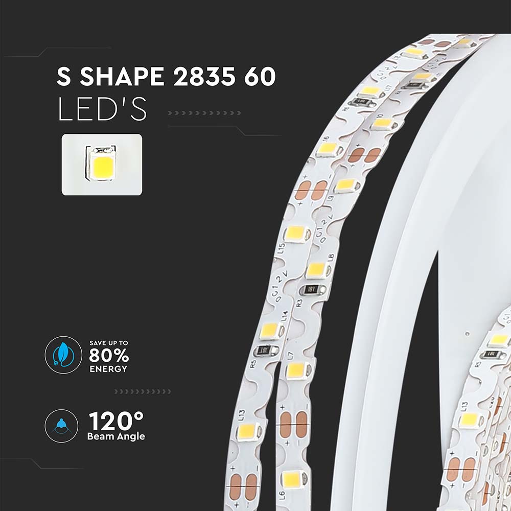 5W Taśma LED S-Shape Zig Zag / Barwa:6400K / 12V / IP20 / Rolka:5m