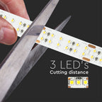30W Taśma LED / Barwa:4000K / IP20 / Rolka:5m