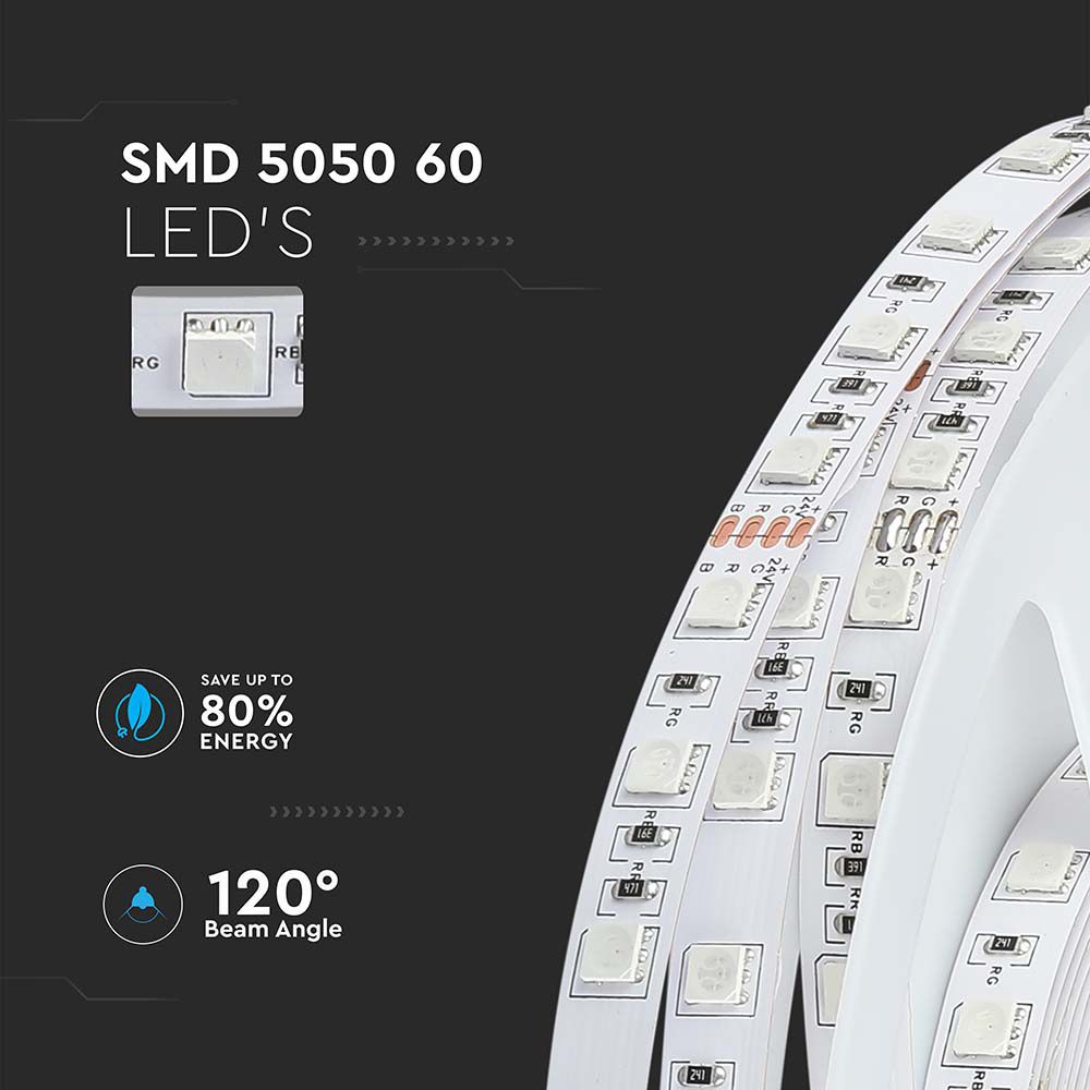 10W Taśma LED / Barwa: RGB / IP20 / Zasilanie:24V / Rolka:5m