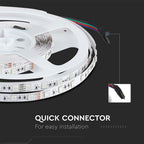 10W Taśma LED / Barwa: RGB / IP20 / Zasilanie:24V / Rolka:5m