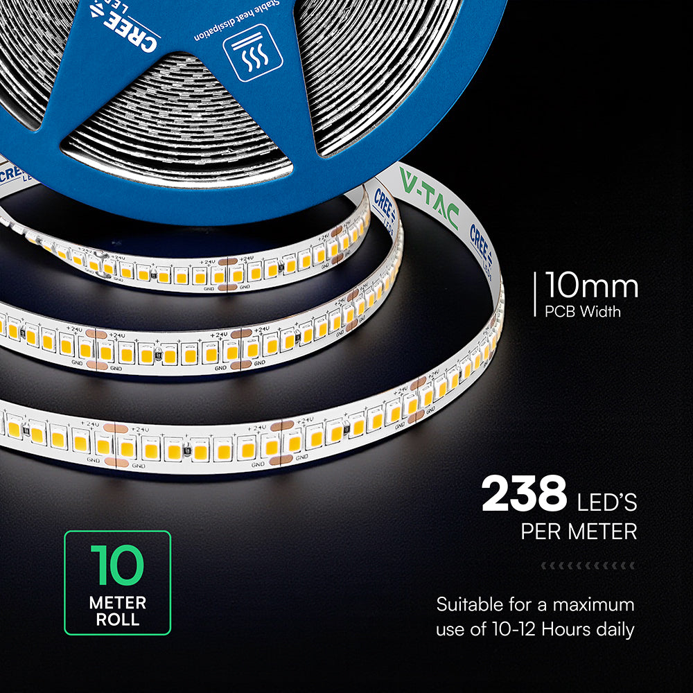 18W Taśma LED / Chip CREE / Barwa:6500K / IP20 / Zasilanie: 24V / Wzmocniony podkład PCB / Rolka:10m / 6 Lat gwarancji