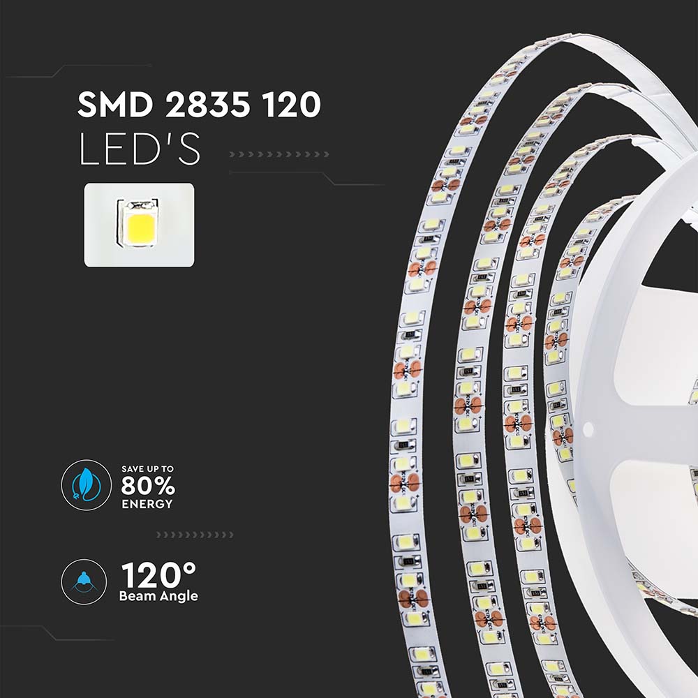 7.5W Taśma LED / Barwa:4000K / IP20 / Zasilanie: 24V / Wzmocniony podkład PCB / Rolka:10m