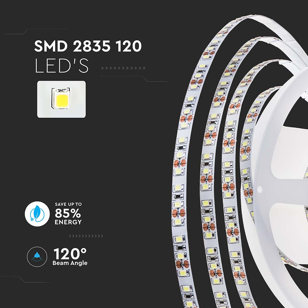 7.5W Taśma LED / Barwa:6000K / IP20 / Zasilanie: 24V / Wzmocniony podkład PCB / Rolka:10m