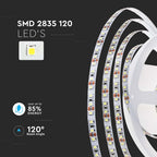 7.5W Taśma LED / Barwa:6000K / IP20 / Zasilanie: 24V / Wzmocniony podkład PCB / Rolka:10m