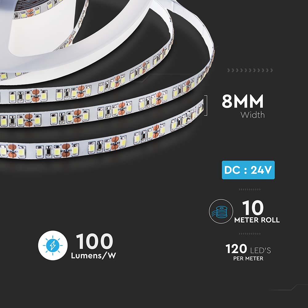 7.5W Taśma LED / Barwa:6000K / IP20 / Zasilanie: 24V / Wzmocniony podkład PCB / Rolka:10m