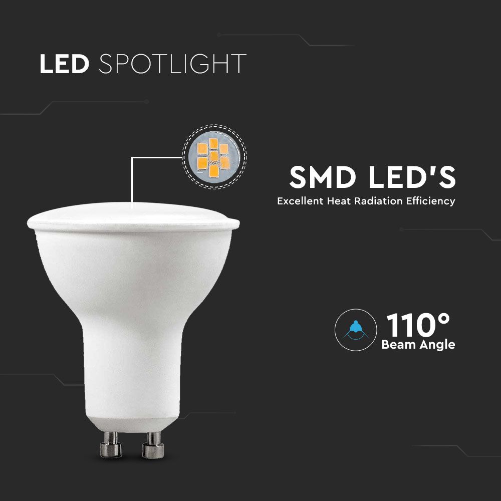 4.5W Żarówka LED / Barwa:3000K / Trzonek:GU10 / Kąt 110' / Opakowanie: 6szt.