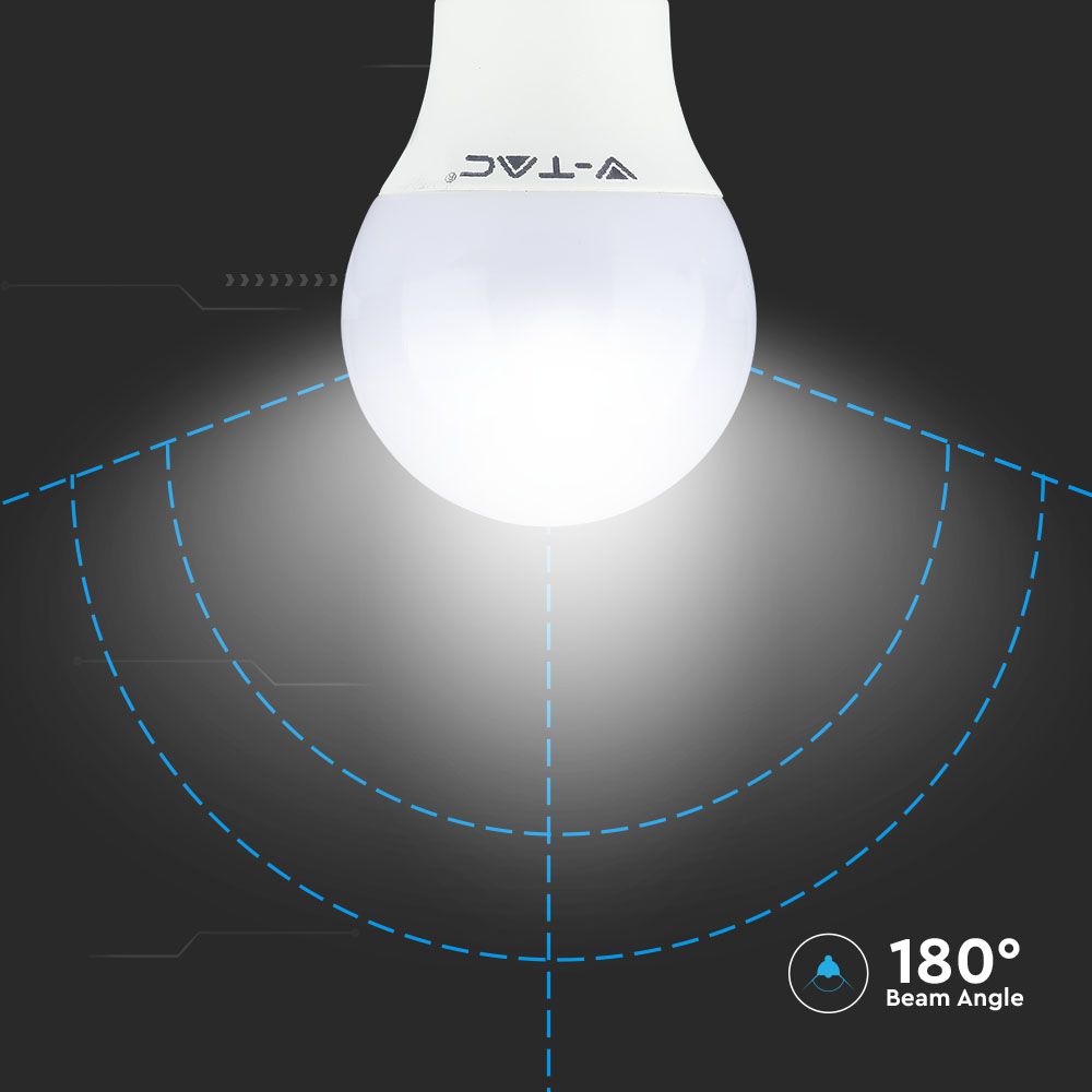 4.8W P45 Żarówka LED sterowana pilotem / Barwa:RGB+3000K / Ściemniana / Trzonek:E14