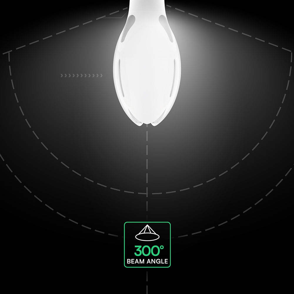36W Uliczna Żarówka LED / Chip CREE / Barwa:6500K / Trzonek:E27 / 6 Lat gwarancji