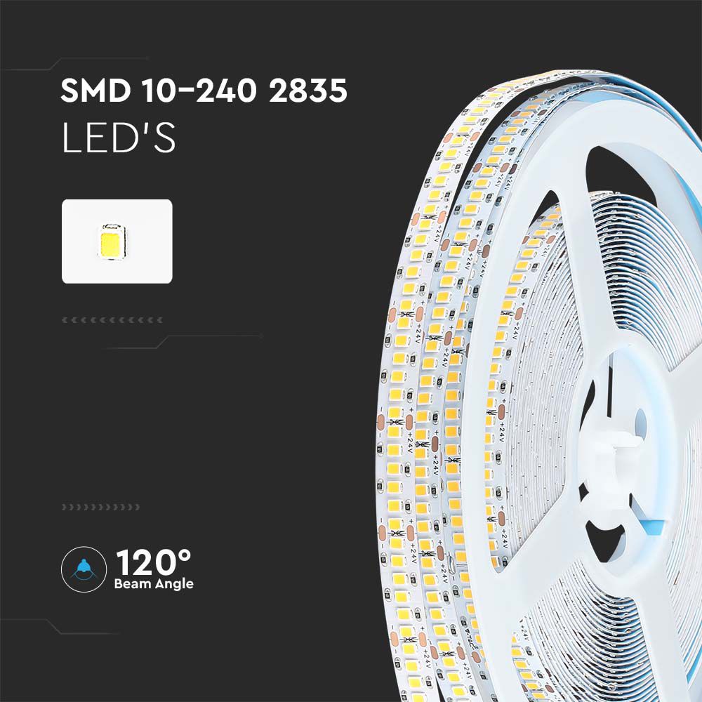15W Taśma LED / Chip SAMSUNG / Barwa:4000K / IP20 / Zasilanie: 24V / Rolka:10m