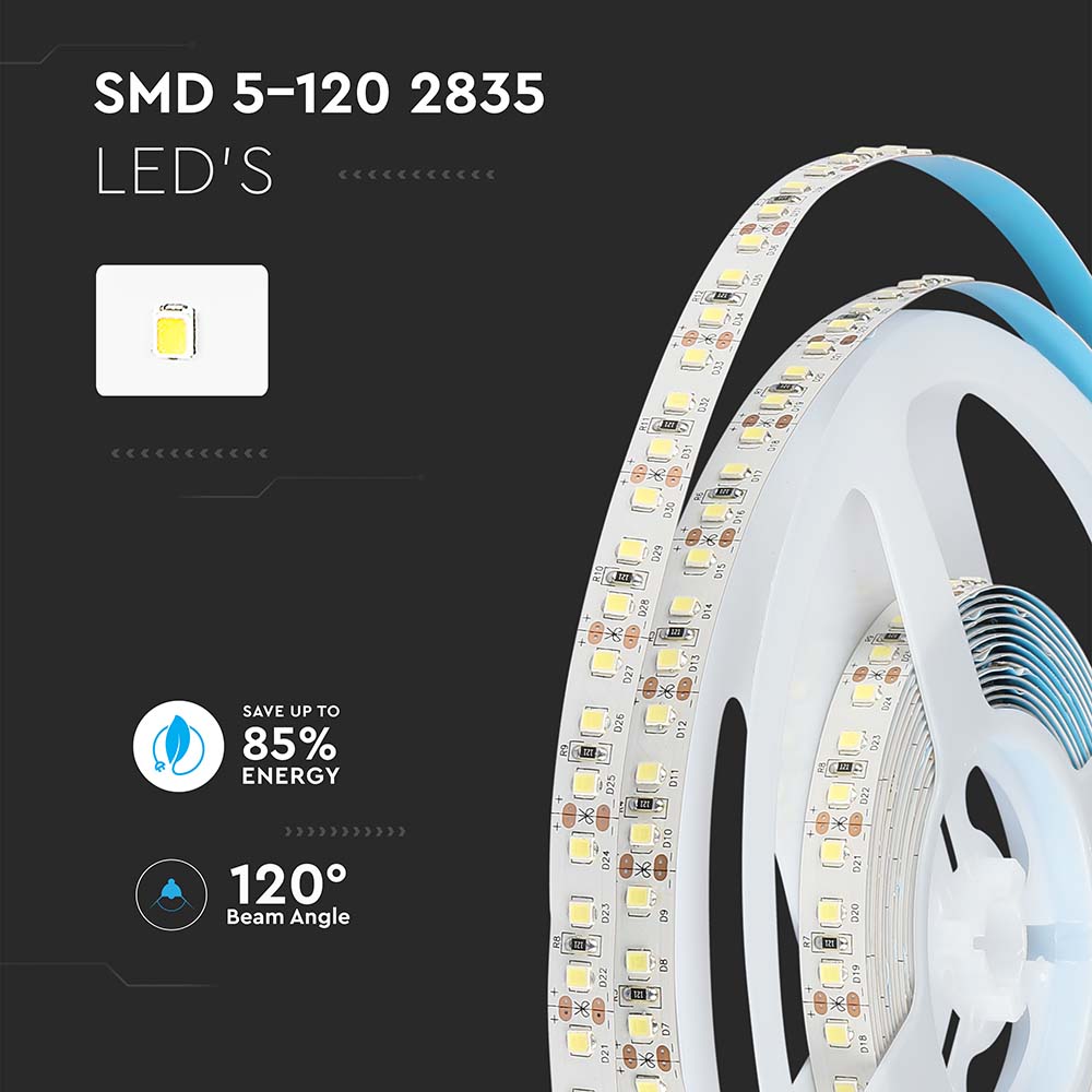 12W Taśma LED / Chip SAMSUNG / Barwa:4000K / IP20 / Zasilanie: 12V / Rolka:5m