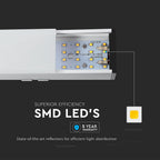 40W Lampa Liniowa LED / Chip SAMSUNG / Barwa:4000K / Obudowa: Biała