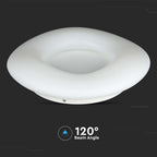 78W Lampa Wisząca / Okrągła / Ściemniana / Biały