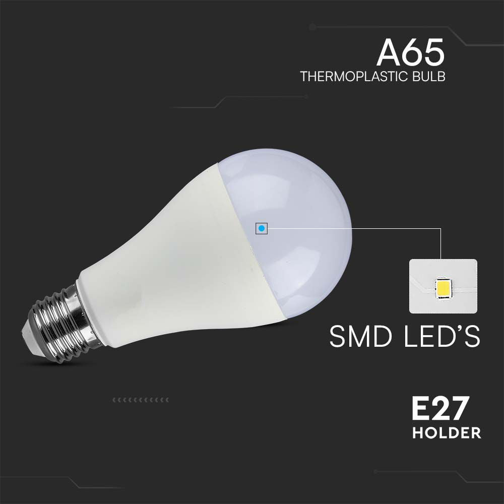 15W A65 Żarówka LED / Barwa:3000K / Trzonek:E27