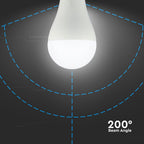 15W A65 Żarówka LED / Barwa:3000K / Trzonek:E27