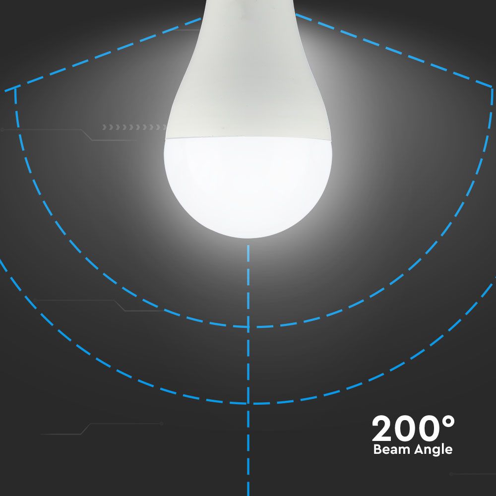 15W A65 Żarówka LED / Barwa:3000K / Trzonek:E27
