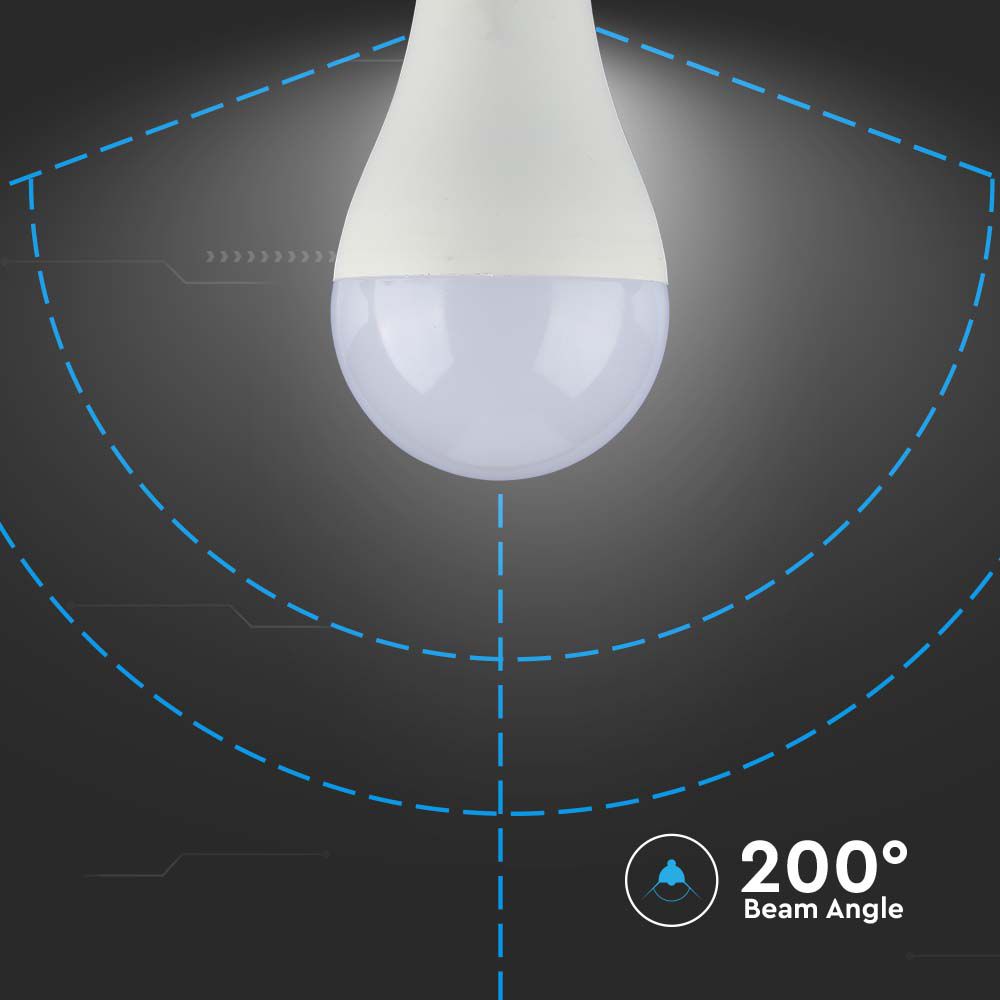 15W A65 Żarówka LED / Barwa:6500K / Trzonek:E27
