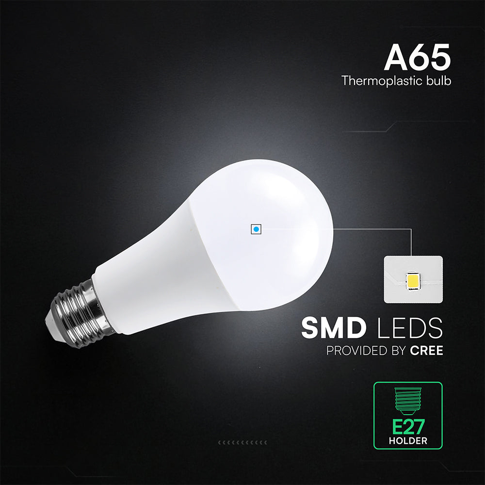 15W A65 Żarówka LED / Chip CREE / Barwa:6500K / Trzonek:E27 / 6 Lat gwarancji