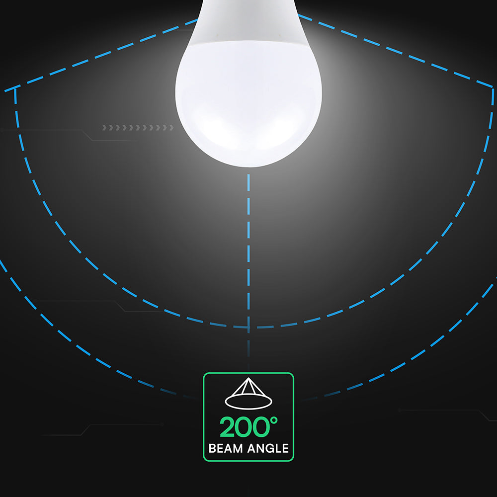 15W A65 Żarówka LED / Chip CREE / Barwa:6500K / Trzonek:E27 / 6 Lat gwarancji