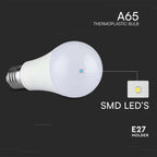 17W A65 Żarówka LED / Barwa:3000K / Trzonek:E27