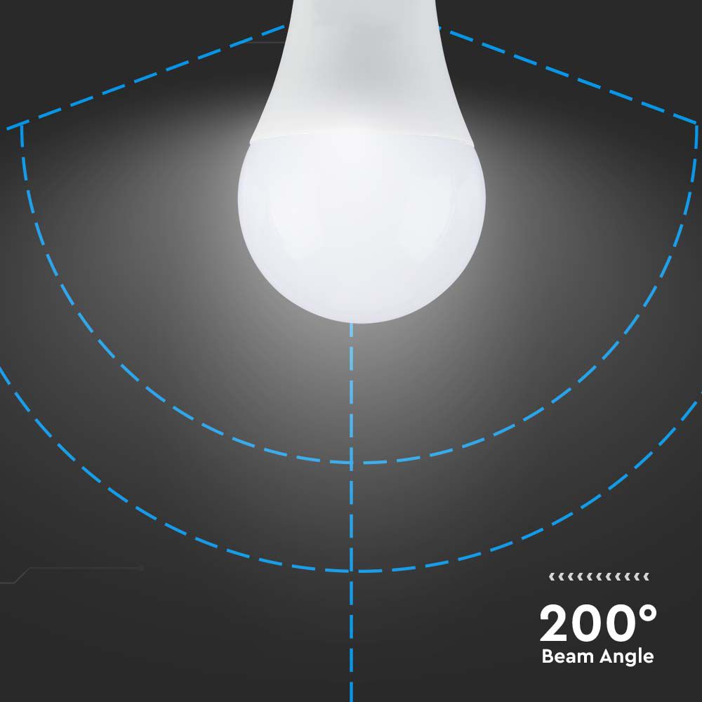 17W A65 Żarówka LED / Barwa:3000K / Trzonek:E27