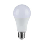 17W A65 Żarówka LED / Barwa:3000K / Trzonek:E27